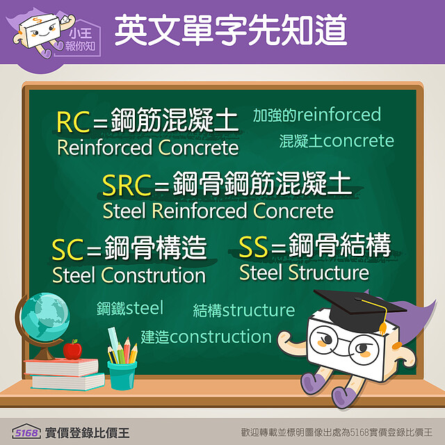 RC、SRC、SC代表的意義是？｜5168實價登錄比價王